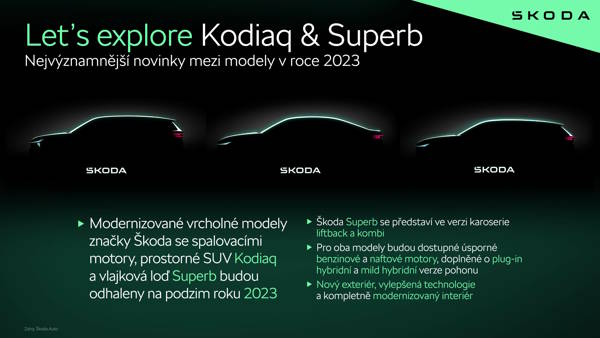 new kodiaq new superb