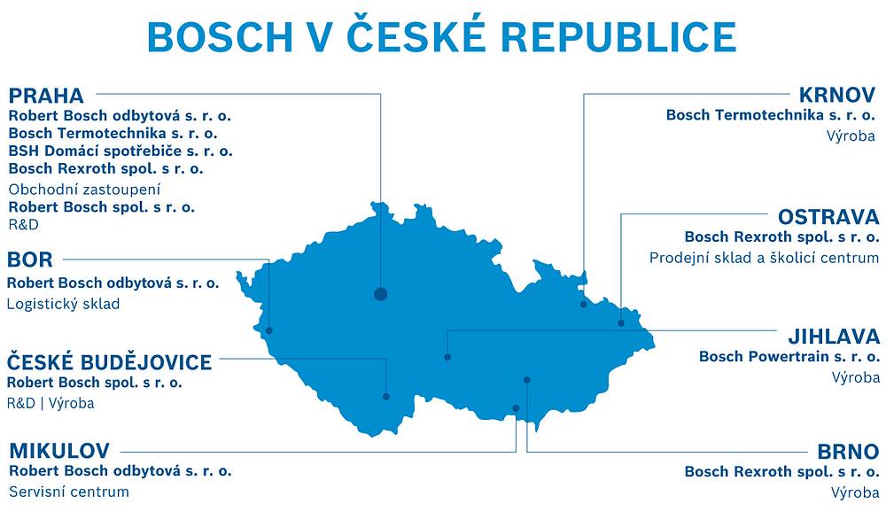 Bosch v ČR