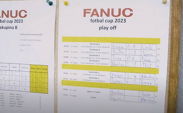 fanuc cup 2023