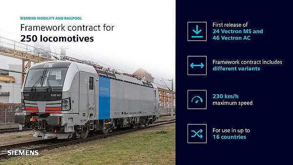 Siemens Railpool Vectron
